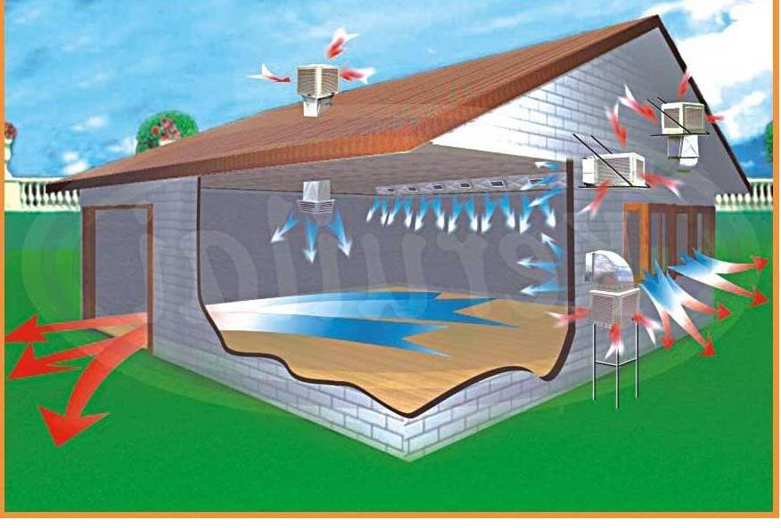 làm mát nhà xưởng